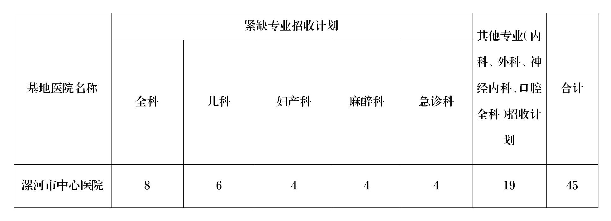 基地医院名称_01.jpg