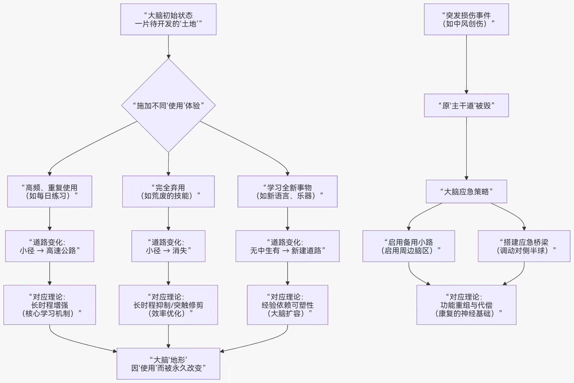 15ea0b6feacd17cf0fdabd529508ceba