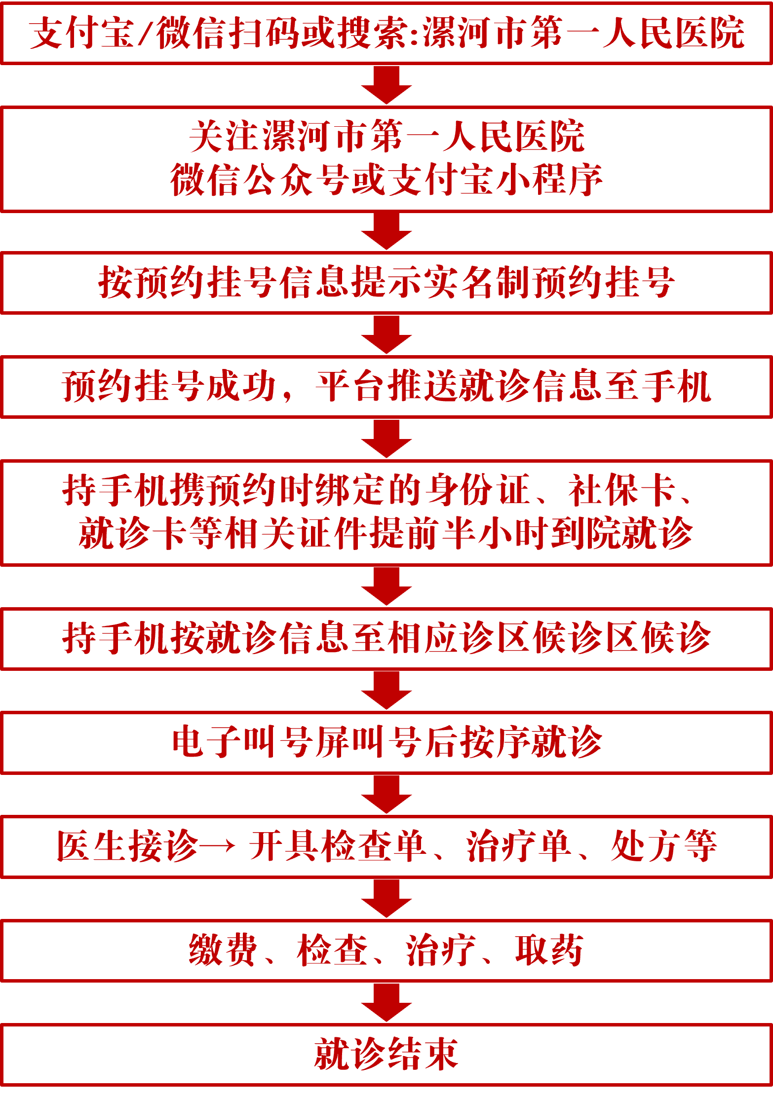 支付宝预约.png
