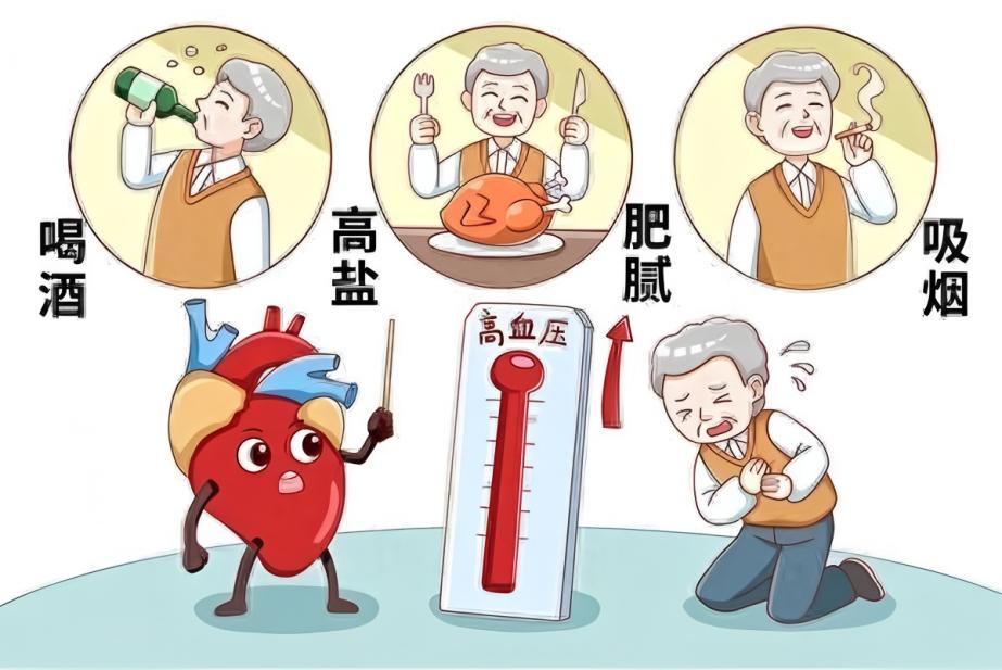 图片变清晰