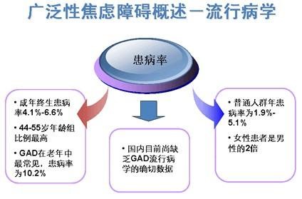 说明: http://www.lhzxyy.com.cn/upload/images/2016/11/7105335295.jpg