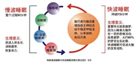 说明: http://www.lhzxyy.com.cn/upload/images/2016/11/711441120.jpg